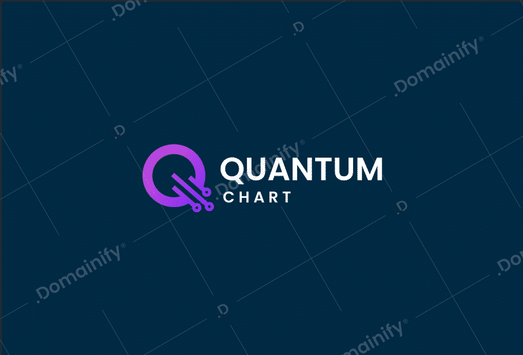 QuantumChart.com